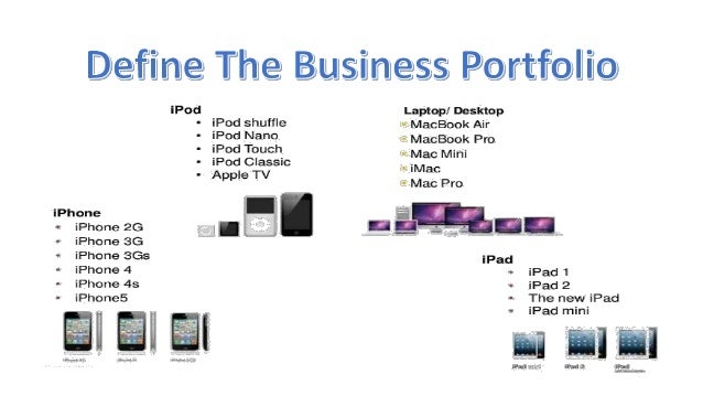 Apple ipad marketing case study