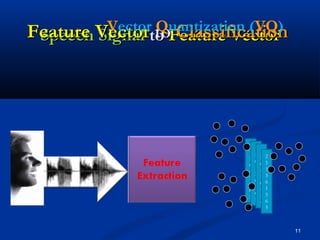 Automatic Speaker Recognition system using MFCC and VQ approach | PPT