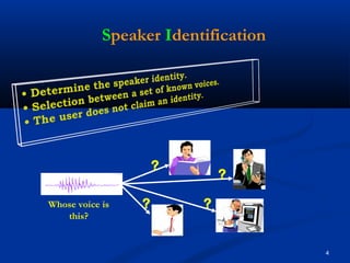 Automatic Speaker Recognition system using MFCC and VQ approach | PPT