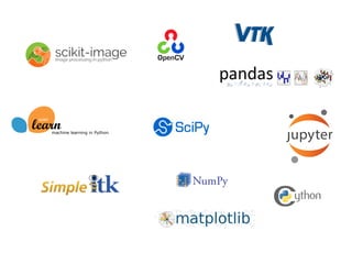 scikit
machine learning in Python
 