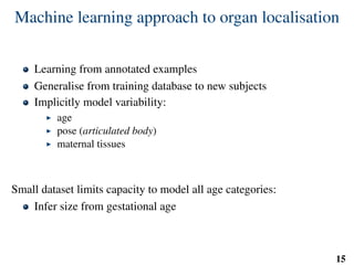 Machine learning approach to organ localisation
Learning from annotated examples
Generalise from training database to new subjects
Implicitly model variability:
age
pose (articulated body)
maternal tissues
Small dataset limits capacity to model all age categories:
Infer size from gestational age
15
 