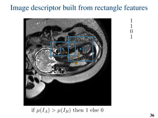 Image descriptor built from rectangle features
BBAA
if µ(IA) > µ(IB) then 1 else 0
1
1
0
1
36
 