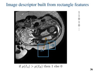 Image descriptor built from rectangle features
BB
AA
if µ(IA) > µ(IB) then 1 else 0
1
1
0
1
0
...
36
 