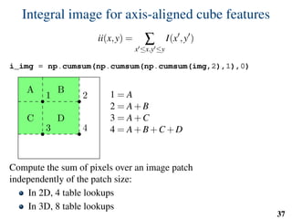 Integral image for axis-aligned cube features
ii(x,y) = ∑
x ≤x,y ≤y
I(x ,y )
i_img = np.cumsum(np.cumsum(np.cumsum(img,2),1),0)
1 2
3 4
A B
C D
1 = A
2 = A+B
3 = A+C
4 = A+B+C +D
D = 4−3−2+1
Compute the sum of pixels over an image patch
independently of the patch size:
In 2D, 4 table lookups
In 3D, 8 table lookups
37
 
