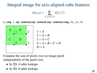 Integral image for axis-aligned cube features
ii(x,y) = ∑
x ≤x,y ≤y
I(x ,y )
i_img = np.cumsum(np.cumsum(np.cumsum(img,2),1),0)
1 2
3 4
A B
C D
1 = A
2 = A+B
3 = A+C
4 = A+B+C +D
D = 4−3−2+1
Compute the sum of pixels over an image patch
independently of the patch size:
In 2D, 4 table lookups
In 3D, 8 table lookups
37
 