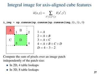 Integral image for axis-aligned cube features
ii(x,y) = ∑
x ≤x,y ≤y
I(x ,y )
i_img = np.cumsum(np.cumsum(np.cumsum(img,2),1),0)
1 2
3 4
A B
C D
1 = A
2 = A+B
3 = A+C
4 = A+B+C +D
D = 4−3−2+1
Compute the sum of pixels over an image patch
independently of the patch size:
In 2D, 4 table lookups
In 3D, 8 table lookups
37
 