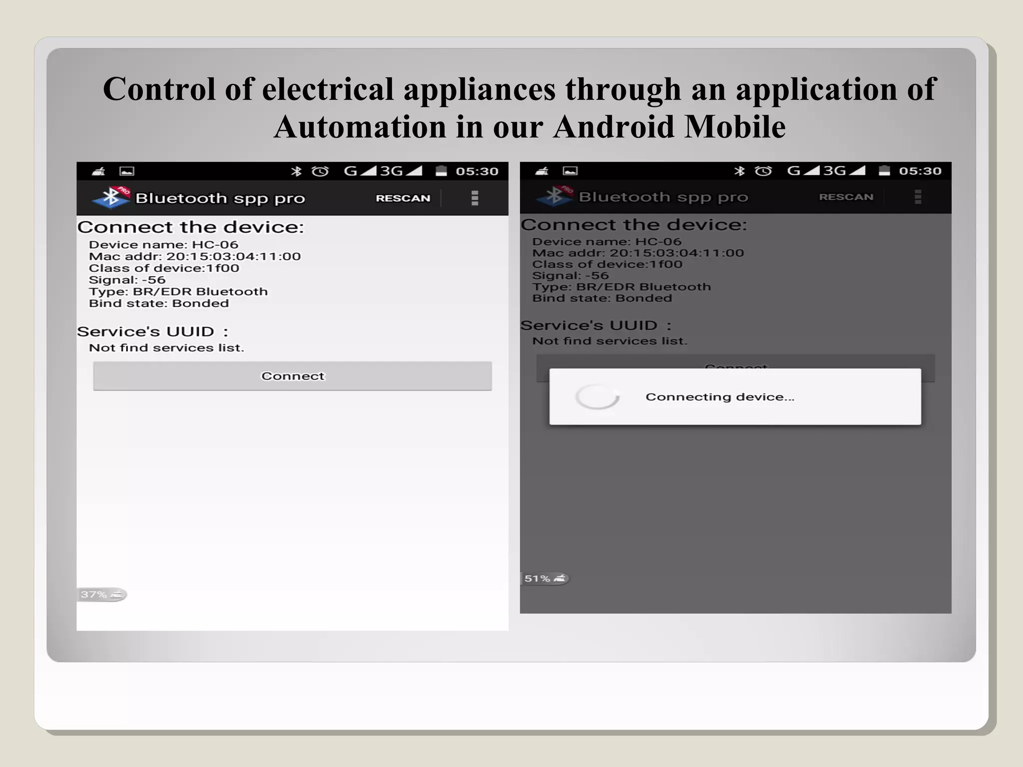 Control of electrical appliances through an application of
Automation in our Android Mobile
 