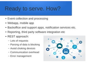 Ready to serve. How?
● Event collection and processing
● Webapp, mobile app
● Backoffice and support apps, notification services etc.
● Reporting, third party software integration etc
● REST approach:
– Lots of requests
– Parsing of data is blocking
– Avoid choking devices
– Communication overhead
– Error management
 