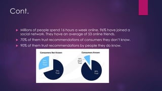 Cont.
 Millions of people spend 16 hours a week online. 96% have joined a
social network. They have an average of 53 online friends.
 70% of them trust recommendations of consumers they don’t know.
 90% of them trust recommendations by people they do know.
 