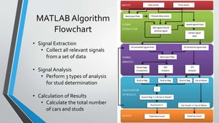 Studded Tire Detection | PPT