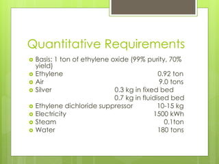 Quantitative Requirements
 Basis: 1 ton of ethylene oxide (99% purity, 70%
yield)
 Ethylene 0.92 ton
 Air 9.0 tons
 Silver 0.3 kg in fixed bed
0.7 kg in fluidised bed
 Ethylene dichloride suppressor 10-15 kg
 Electricity 1500 kWh
 Steam 0.1ton
 Water 180 tons
 