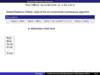 Incremental Materialisation Maintenance
THE DRED ALGORITHM AT A GLANCE
Delete/Rederive (DRed): state of the art incrementa...