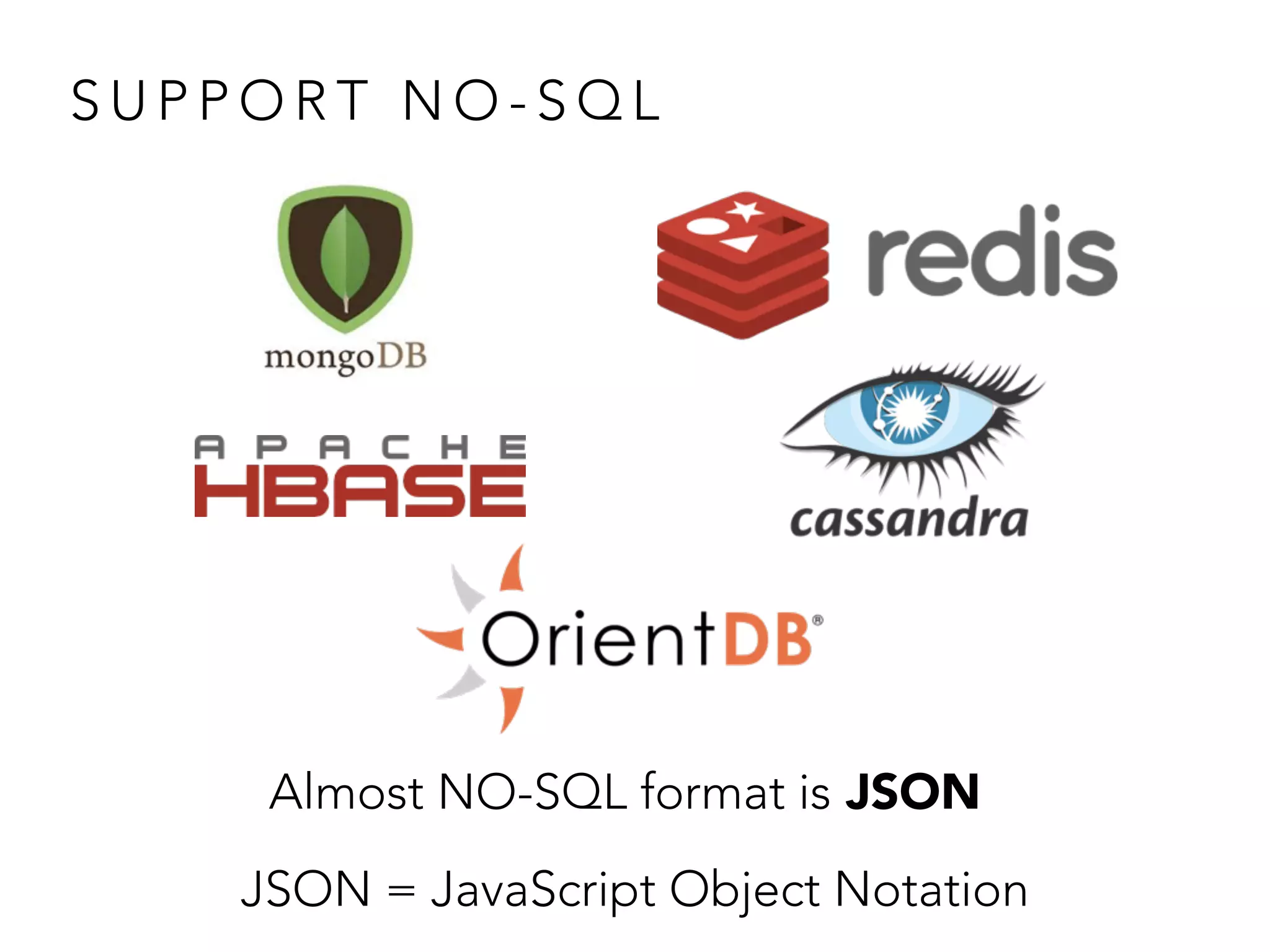 S U P P O R T N O - S Q L
Almost NO-SQL format is JSON
JSON = JavaScript Object Notation
 