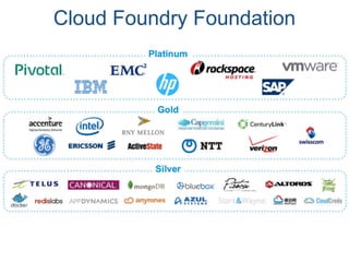 Cloud Foundry Foundation
 