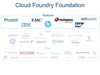 Cloud Foundry Foundation
 