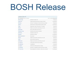 BOSH Release
 