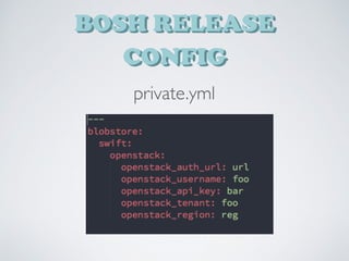 BOSH RELEASE
CONFIG
private.yml
 