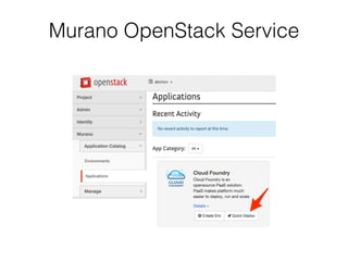 Murano OpenStack Service
 