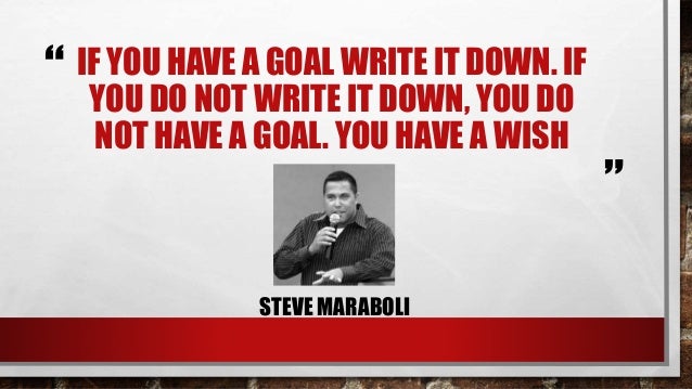 the importance of internal motivation in achieving our goals in life The importance of setting goals the first thing a successful person needs to have is a goal (and the more, the merrier) we all seek success, and we know that nothing ever comes easy. the importance of internal motivation in achieving our goals in life The importance of setting goals the first thing a successful person needs to have is a goal (and the more, the merrier) we all seek success, and we know that nothing ever comes easy.