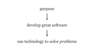 purpose
develop great software
use technology to solve problems
 