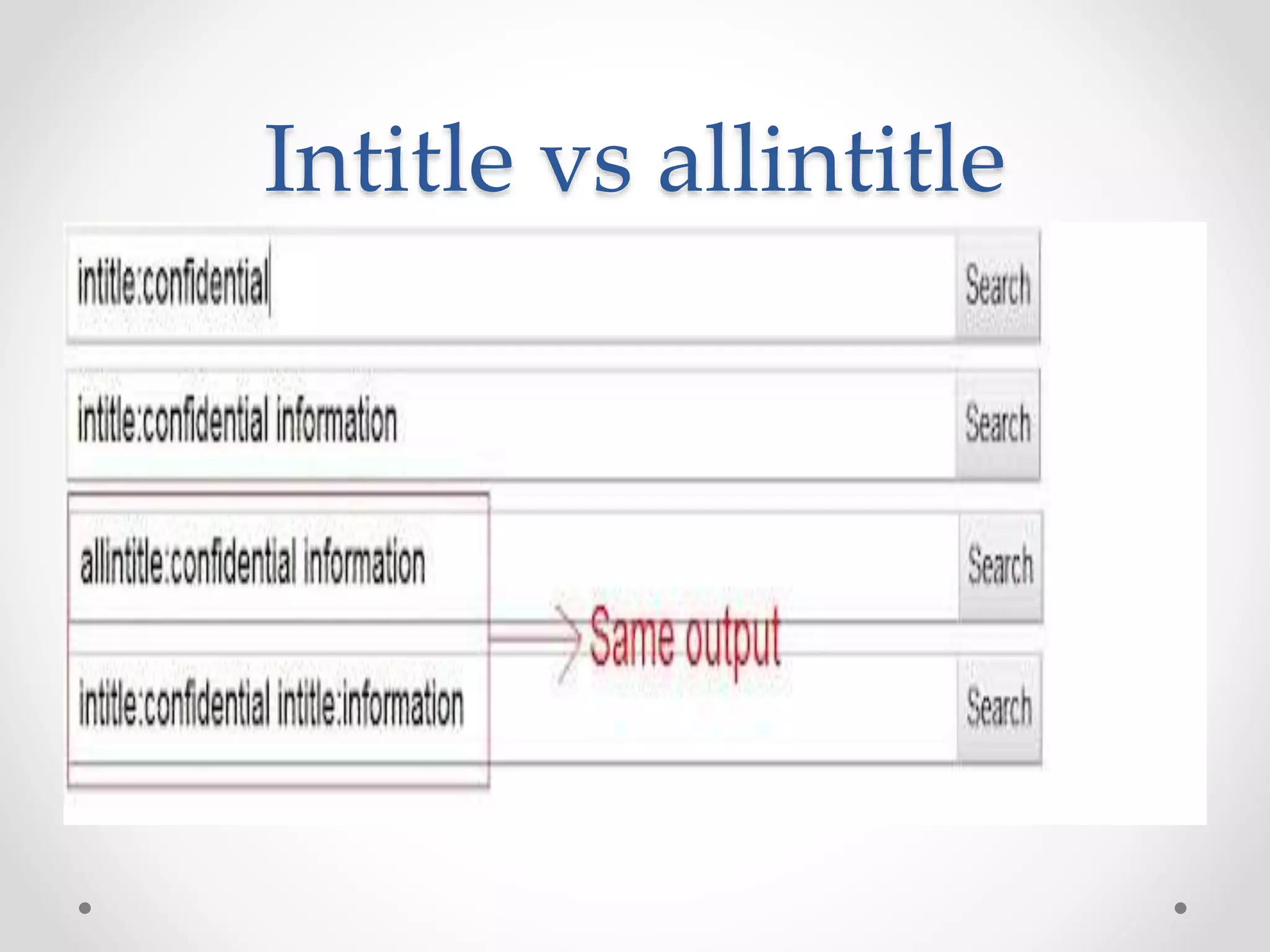 Intitle vs allintitle 