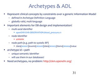 Generic Problem Archetype Design and implementation of Clinical Databases using openEHR | PPT