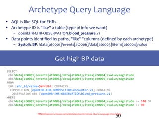 Design and implementation of Clinical Databases using openEHR | PPT
