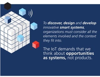 To discover, design and develop
innovative smart systems,
organizations must consider all the
elements involved and the co...