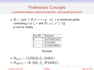 Clospan Algorithm CloSapn | PDF
