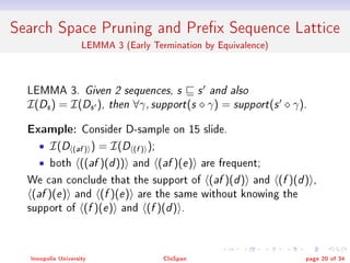 Clospan Algorithm CloSapn | PDF