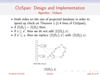 Clospan Algorithm CloSapn | PDF