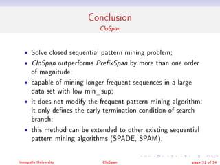 Clospan Algorithm CloSapn | PDF