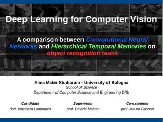 Alma Mater Studiorum - University of Bologna
School of Science
Department of Computer Science and Engineering DISI
Deep Learning for Computer Vision
Candidate
dott. Vincenzo Lomonaco
Supervisor
prof. Davide Maltoni
Co-examiner
prof. Mauro Gaspari
A comparison between Convolutional Neural
Networks and Hierarchical Temporal Memories on
object recognition tasks
 
