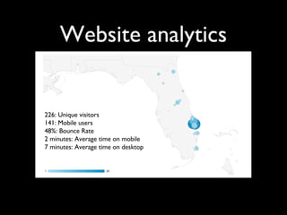 Website analytics
226: Unique visitors
141: Mobile users
48%: Bounce Rate
2 minutes: Average time on mobile
7 minutes: Average time on desktop
 