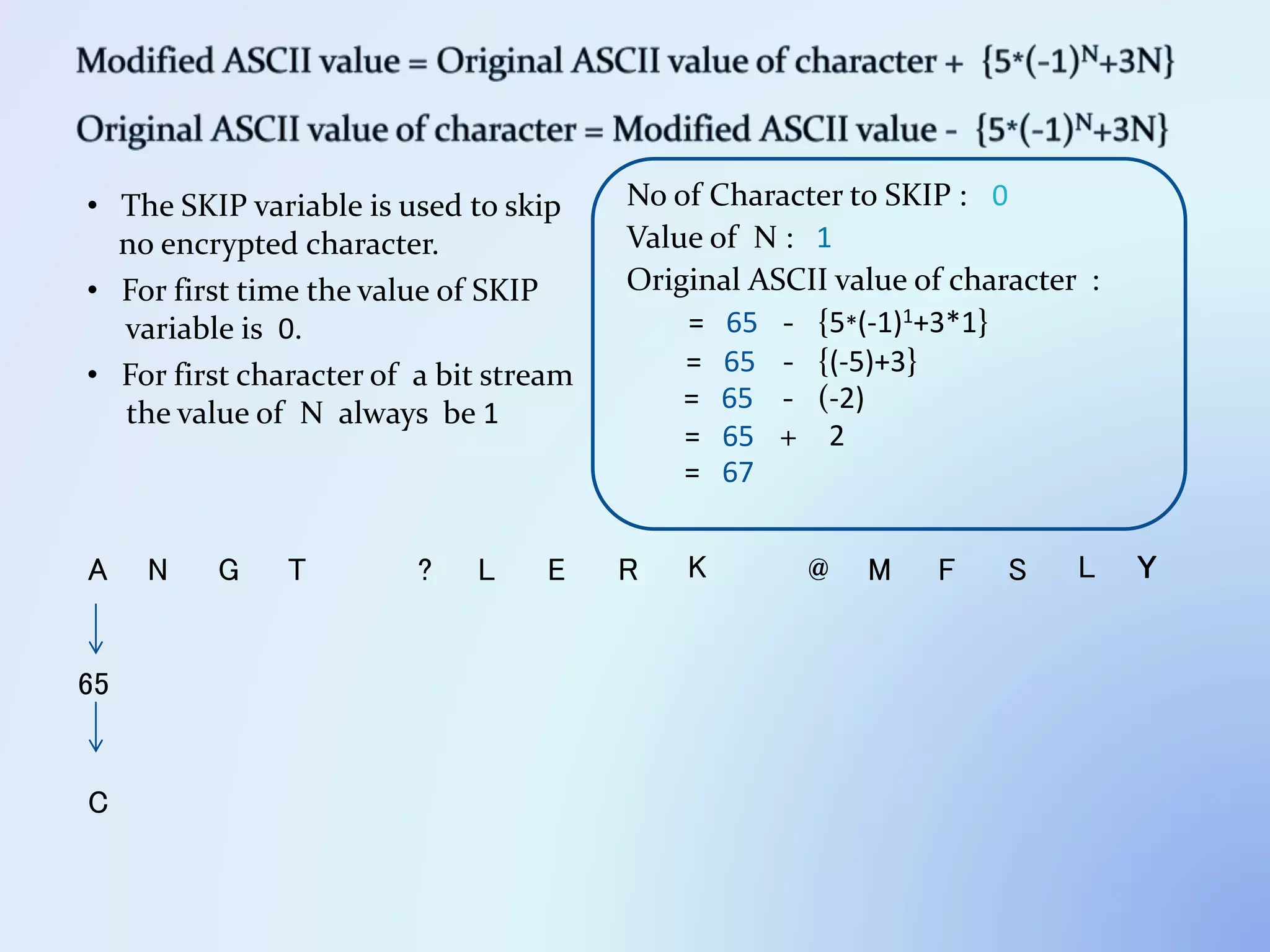 65
• The SKIP variable is used to skip
no encrypted character.
• For first character of a bit stream
the value of N always be 1
• For first time the value of SKIP
variable is 0.
No of Character to SKIP :
Value of N :
Original ASCII value of character :
- {5*(-1)1+3*1}
0
- {(-5)+3}= 65
= 65 - (-2)
= 65 + 2
= 67
= 65
1
A N G T ? L E R K @ M F S L Y
C
 