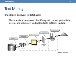 Text Mining
Knowledge Discovery in Databases:
The nontrivial process of identifying valid, novel, potentially
useful, and ultimately understandable patterns in data.
Fayyad et al. (1996)
11Theory Review
 