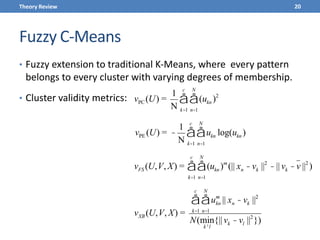 Fuzzy C-Means
• Fuzzy extension to traditional K-Means, where every pattern
belongs to every cluster with varying degrees of membership.
• Cluster validity metrics:
20Theory Review
vPC (U) =
1
N
(ukn )2
n=1
N
å
k=1
c
å
vPE (U) = -
1
N
ukn log(ukn )
n=1
N
å
k=1
c
å
vFS (U,V, X) = (ukn )m
(|| xn -vk ||2
-|| vk -v ||2
)
n=1
N
å
k=1
c
å
vXB (U,V, X) =
um
kn
m
|| xn - vk ||22
n=1
N
å
k=1
c
å
N(min
k¹l
{|| vk -vl ||2
})
 