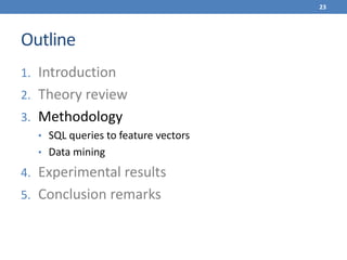 Outline
1. Introduction
2. Theory review
3. Methodology
• SQL queries to feature vectors
• Data mining
4. Experimental results
5. Conclusion remarks
23
 