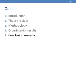 Outline
1. Introduction
2. Theory review
3. Methodology
4. Experimental results
5. Conclusion remarks
35
 