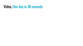 Video, One day in 30 seconds
 