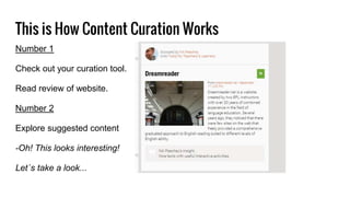 This is How Content Curation Works
Number 1
Check out your curation tool.
Read review of website.
Number 2
Explore suggested content
-Oh! This looks interesting!
Let´s take a look...
 