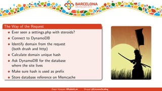 The Way of the Request
Ever seen a settings.php with steroids?
Connect to DynamoDB
Identify domain from the request
(both drush and http)
Calculate domain unique hash
Ask DynamoDB for the database
where the site lives
Make sure hash is used as preﬁx
Store database reference on Memcache
Zequi V´azquez @RabbitLair Drupal #ExtremeScaling
 