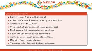 Some base requirements
Built in Drupal 7, as a multisite install
At ﬁrst, +30k sites. It needs to scale up to +100k sites
Availability close to 99.999 %
Of course, high performance at lowest possible cost
Need to control site creation from external app
Automated and not-disruptive deployments
Ability to execute drush commands on all sites
Migration from previous platform
Three devs only - frontend, backend and devops
Zequi V´azquez @RabbitLair Drupal #ExtremeScaling
 