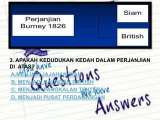 3. APAKAH KEDUDUKAN KEDAH DALAM PERJANJIAN
DI ATAS?
A.MENJADI JAJAHAN SIAM
B. MENJADI NAUNGAN BRITISH
C. MENJADI PANGKALAN TENTERA
D. MENJADI PUSAT PERDAGANGAN
 