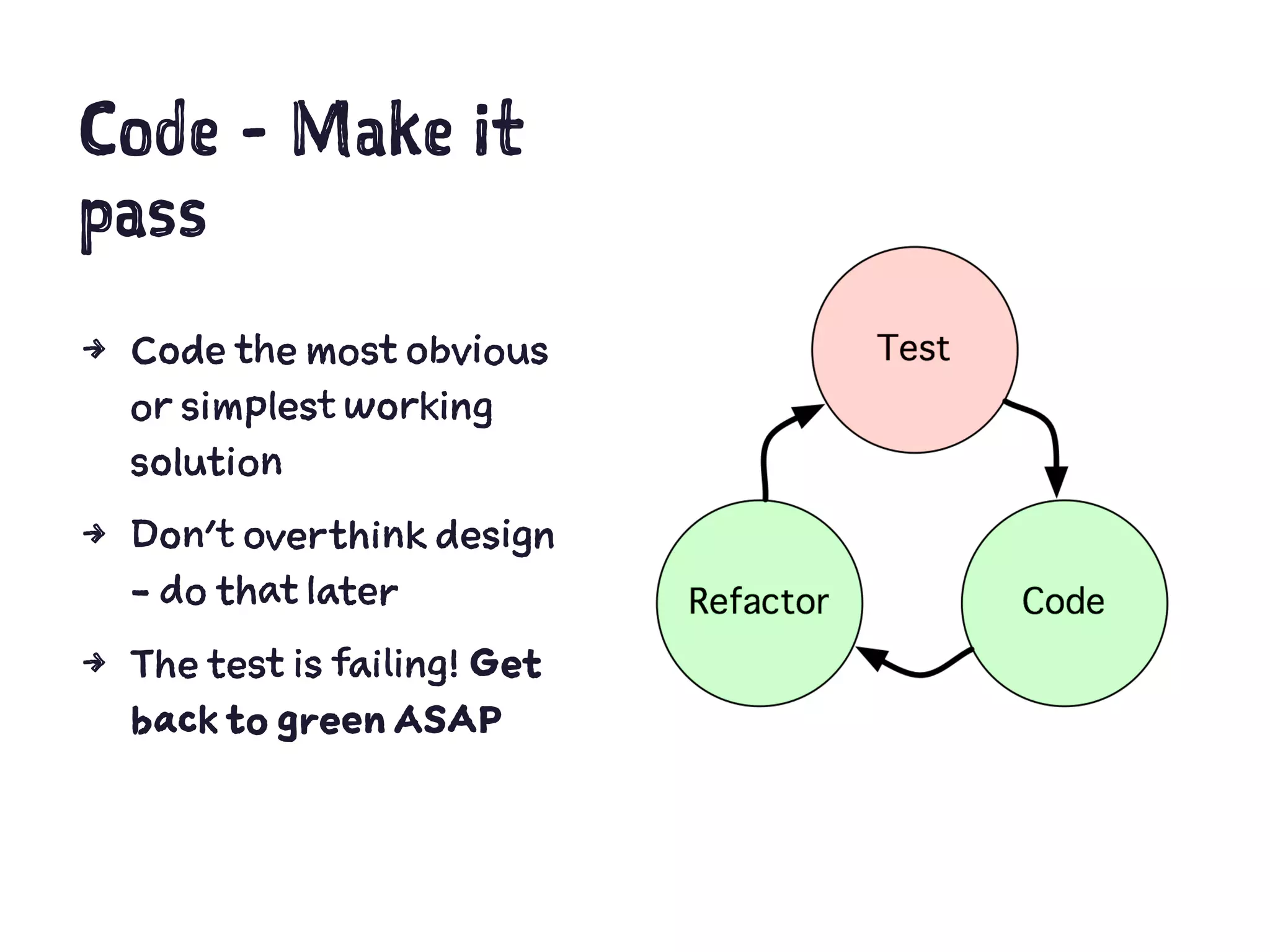 Code - Make it
pass
4 Code the most obvious
or simplest working
solution
4 Don’t overthink design
- do that later
4 The test is failing! Get
back to green ASAP
 