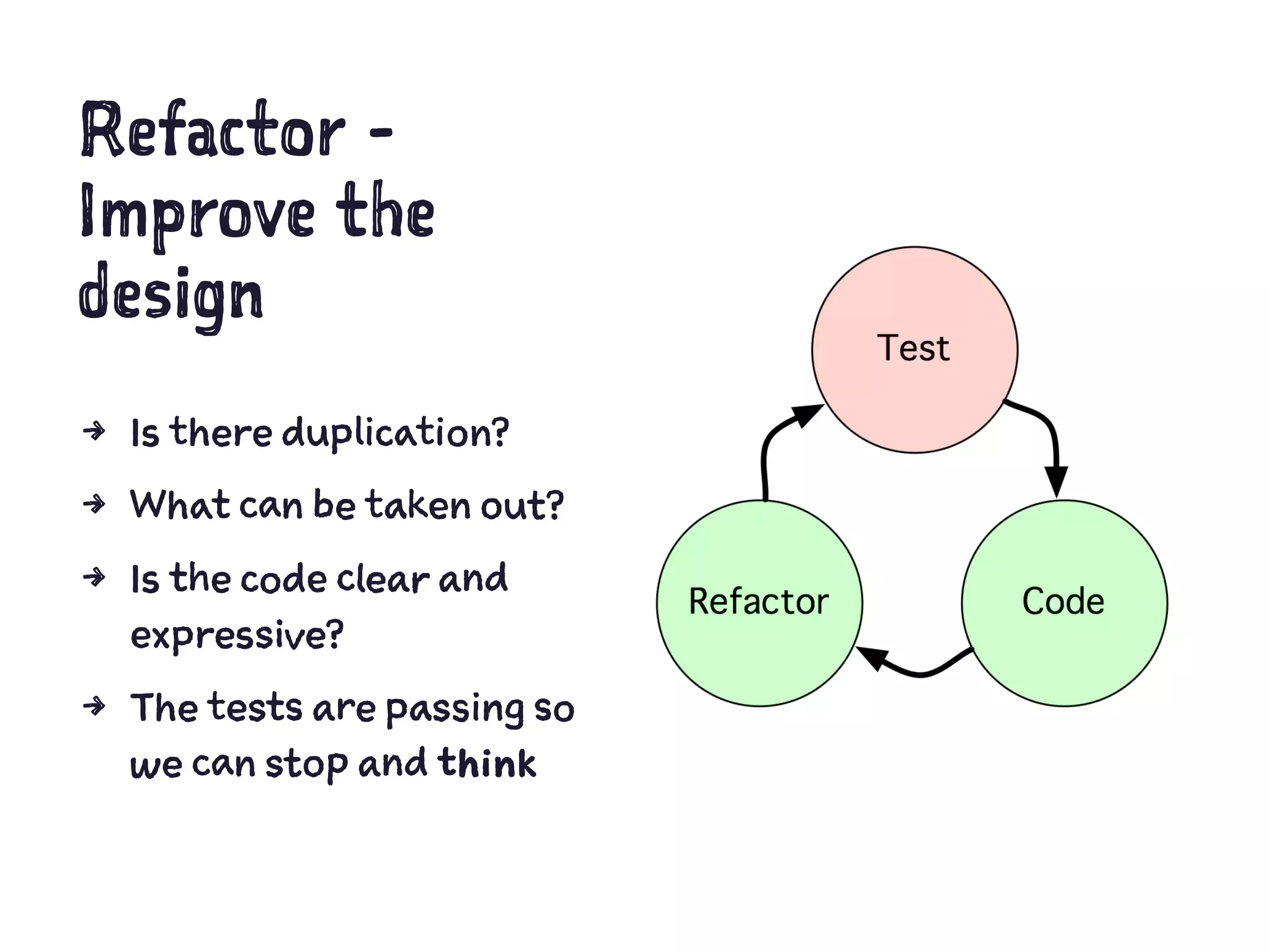Refactor -
Improve the
design
4 Is there duplication?
4 What can be taken out?
4 Is the code clear and
expressive?
4 The tests are passing so
we can stop and think
 