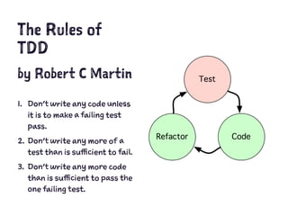 The Rules of
TDD
by Robert C Martin
1. Don’t write any code unless
it is to make a failing test
pass.
2. Don’t write any more of a
test than is sufficient to fail.
3. Don’t write any more code
than is sufficient to pass the
one failing test.
 