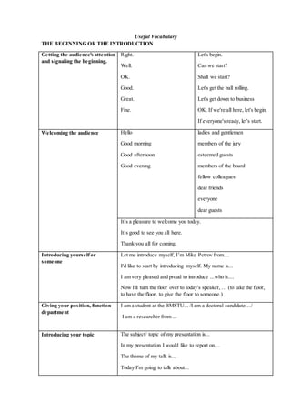 Useful Vocabulary
THE BEGINNING OR THE INTRODUCTION
Getting the audience's attention
and signaling the beginning.
Right.
Well.
OK.
Good.
Great.
Fine.
Let's begin.
Can we start?
Shall we start?
Let's get the ball rolling.
Let's get down to business
OK. If we're all here, let's begin.
If everyone's ready, let's start.
Welcoming the audience Hello
Good morning
Good afternoon
Good evening
ladies and gentlemen
members of the jury
esteemed guests
members of the board
fellow colleagues
dear friends
everyone
dear guests
It’s a pleasure to welcome you today.
It’s good to see you all here.
Thank you all for coming.
Introducing yourselfor
someone
Let me introduce myself, I’m Mike Petrov from…
I'd like to start by introducing myself. My name is...
I am very pleased and proud to introduce ...who is....
Now I'll turn the floor over to today's speaker,… (to take the floor,
to have the floor, to give the floor to someone.)
Giving your position, function
department
I am a student at the BMSTU... /I am a doctoral candidate…/
I am a researcher from ...
Introducing your topic The subject/ topic of my presentation is...
In my presentation I would like to report on…
The theme of my talk is...
Today I'm going to talk about...
 
