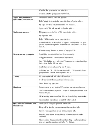What I’d like to present to you today is…
I've been asked to give you an overview of...
Saying why your topic is
relevant for your audience
I’ve chosen to speak about this because...
Today’s topic is of particular interest to those of you/us who…
My topic is/will be very important for you because…
By the end of this talk you will be familiar with…
Stating your purpose The purpose/objective/aim of this presentation is to…
My objective is to…
Today I’d like to give you an overview of…
What I would like to do today is to explain…/ to illustrate.../to give
you the essential background information on.../ to outline.../ to have a
look at...
What I want my listeners to get out of my speech is...
Structuring and sequencing I’ve divided my presentation into three main parts.
In my presentation I’ll focus on four major issues.
First I’ll be looking at…, after that I’ll move on to…, next/then/after
that…. And finally/ I’ll end with...
I’ve broken my speech down/up into X parts.
In the first part I’ll …/ In the next section I’ll…/ In part three,I am
going to show.../ and in the last part I’d like to…
Timing My presentation/talk will take/will last about…
It will take about 15 minutes to cover these issues.
I have limited my speech to…
Handouts Does everyone have a handout? Please take one and pass them on.
Don’t worry about taking notes. I’ve put all the key information on a
handout for you.
I’ll be handing out copies of the slides at the end of my presentation.
I can email my presentation to anybody who wants it.
Questions and comments from
the audience
I'd ask you to save your questions for the end.
There will be time for your questions at the end of my talk.
Feel free to ask questions at any time during my talk.
You may interrupt me at any moment to ask questions or make
comments.
Please stop me if you don't understand anything I say but could you
keep any specific questions until after I've finished.
 