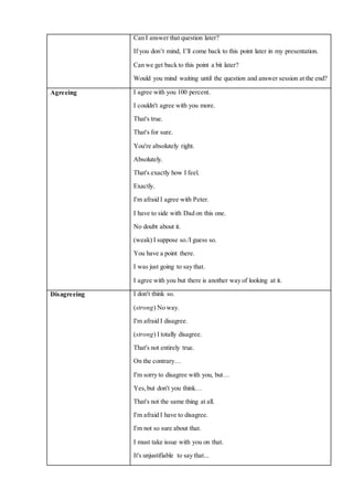 Can I answer that question later?
If you don’t mind, I’ll come back to this point later in my presentation.
Can we get back to this point a bit later?
Would you mind waiting until the question and answer session at the end?
Agreeing I agree with you 100 percent.
I couldn't agree with you more.
That's true.
That's for sure.
You're absolutely right.
Absolutely.
That's exactly how I feel.
Exactly.
I'm afraid I agree with Peter.
I have to side with Dad on this one.
No doubt about it.
(weak) I suppose so./I guess so.
You have a point there.
I was just going to say that.
I agree with you but there is another way of looking at it.
Disagreeing I don't think so.
(strong) No way.
I'm afraid I disagree.
(strong) I totally disagree.
That's not entirely true.
On the contrary…
I'm sorry to disagree with you, but…
Yes,but don't you think…
That's not the same thing at all.
I'm afraid I have to disagree.
I'm not so sure about that.
I must take issue with you on that.
It's unjustifiable to say that...
 